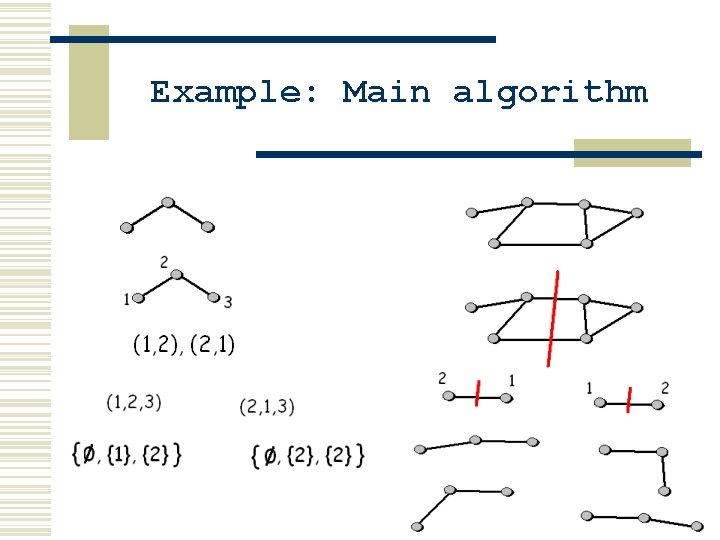 Example: Main algorithm Example: Main algorithm