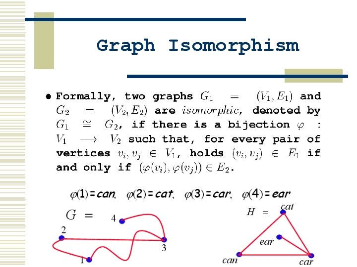 Graph Isomorphism Graph Isomorphism
