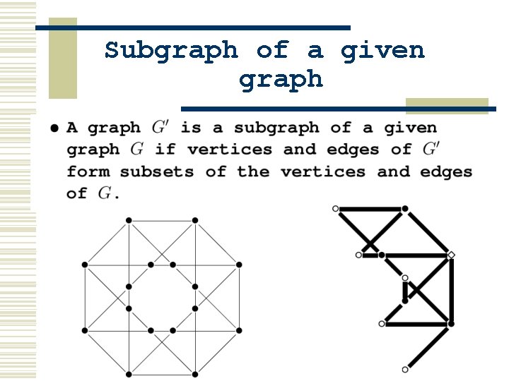Subgraph of a given graph Subgraph of a given graph