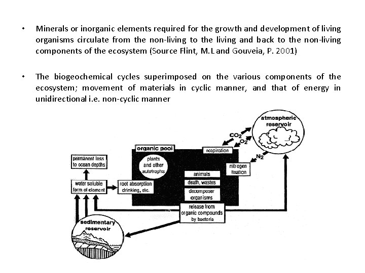  • Minerals or inorganic elements required for the growth and development of living