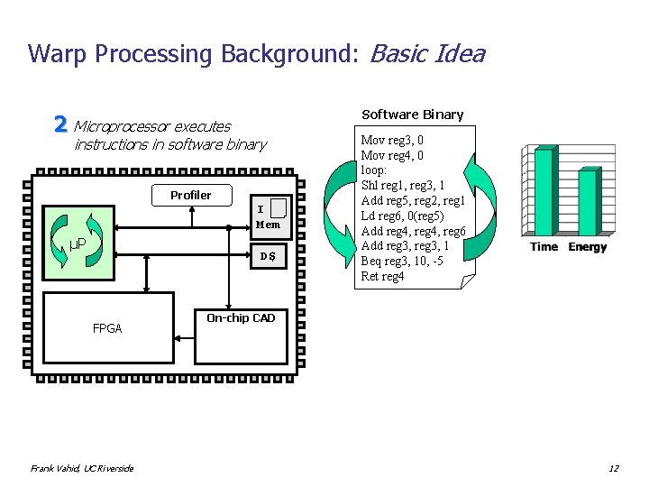 Warp Processing Background: Basic Idea 2 Microprocessor executes instructions in software binary Profiler I