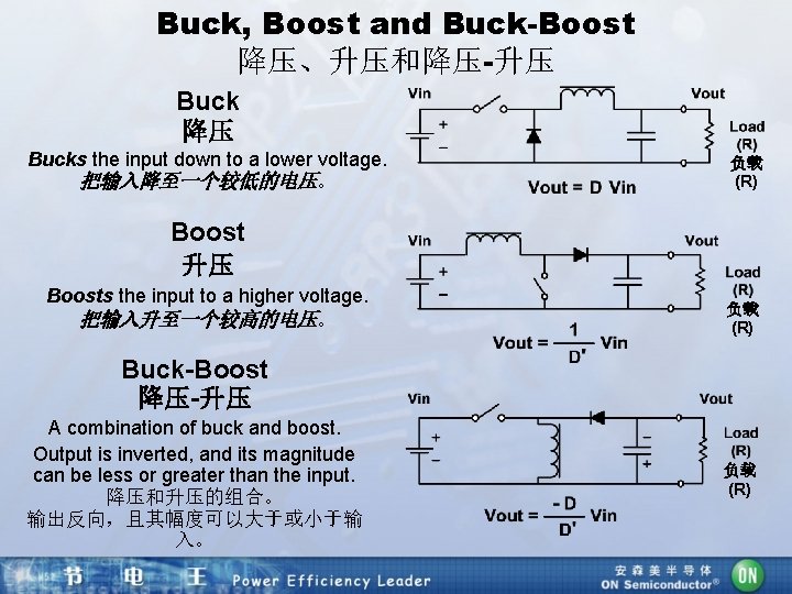 Buck, Boost and Buck-Boost 降压、升压和降压-升压 Buck 降压 Bucks the input down to a lower
