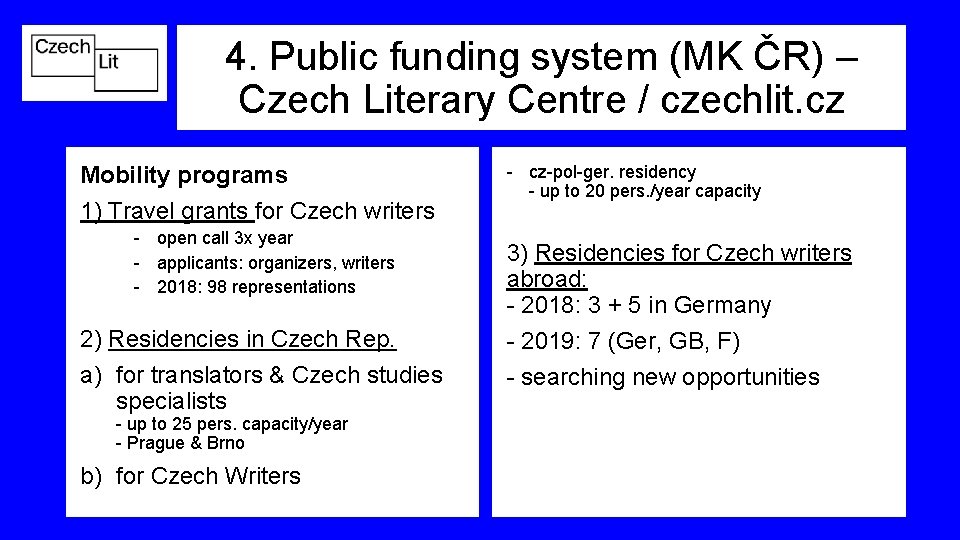 4. Public funding system (MK ČR) – Czech Literary Centre / czechlit. cz Mobility