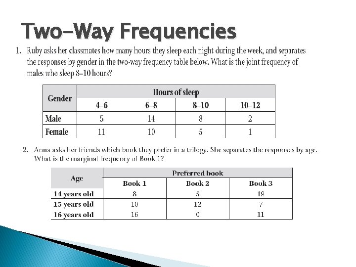 Two-Way Frequencies 