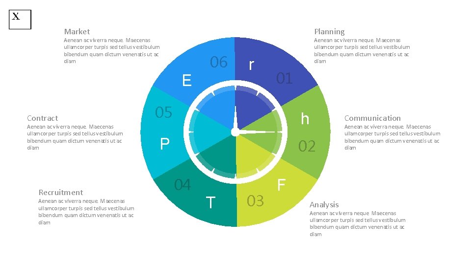 Market Planning Aenean ac viverra neque. Maecenas ullamcorper turpis sed tellus vestibulum bibendum quam