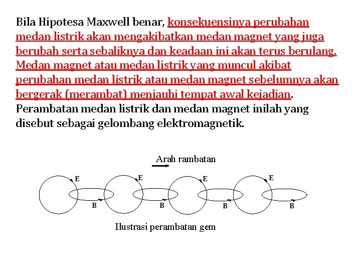 Bila Hipotesa Maxwell benar, konsekuensinya perubahan medan listrik akan mengakibatkan medan magnet yang juga