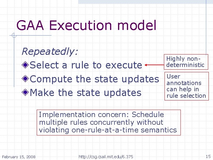 GAA Execution model Repeatedly: Select a rule to execute Compute the state updates Make