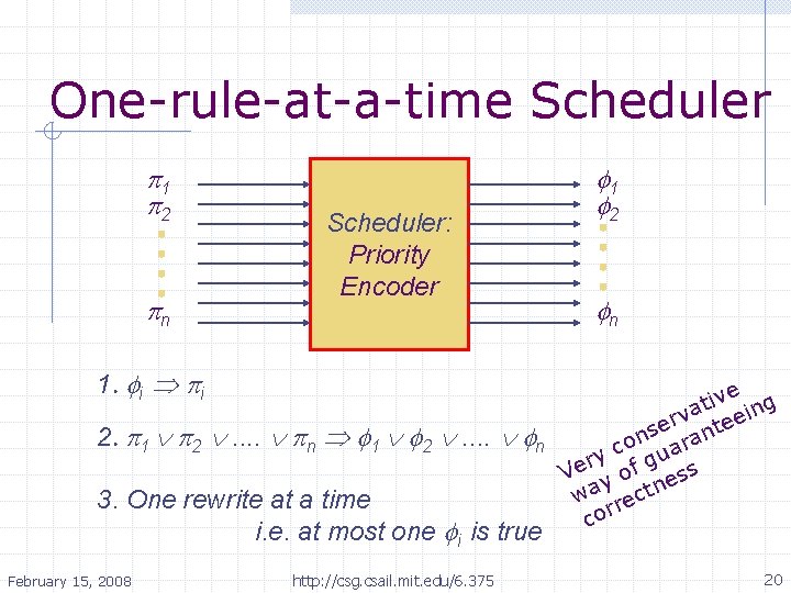 One-rule-at-a-time Scheduler p 1 p 2 pn Scheduler: Priority Encoder 1. f i p