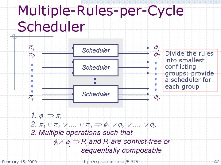 Multiple-Rules-per-Cycle Scheduler p 1 p 2 Scheduler f 1 f 2 Scheduler pn Scheduler