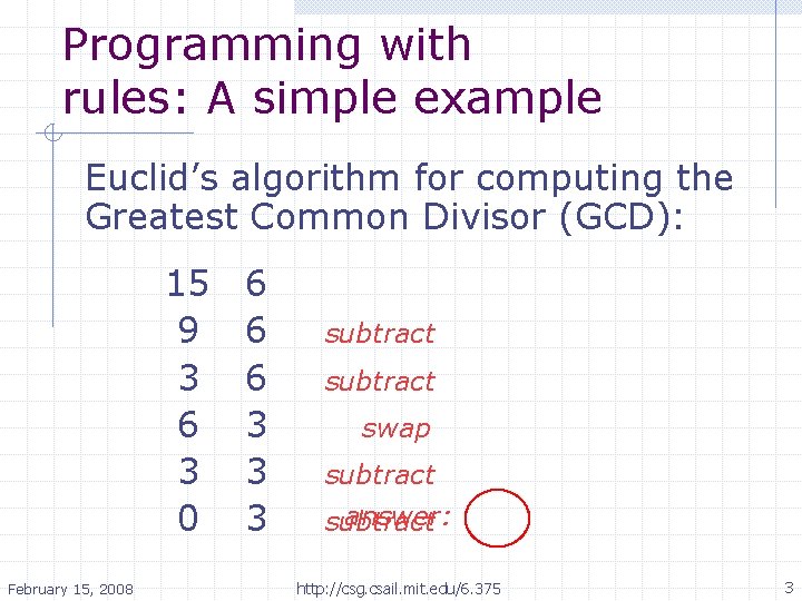 Programming with rules: A simple example Euclid’s algorithm for computing the Greatest Common Divisor