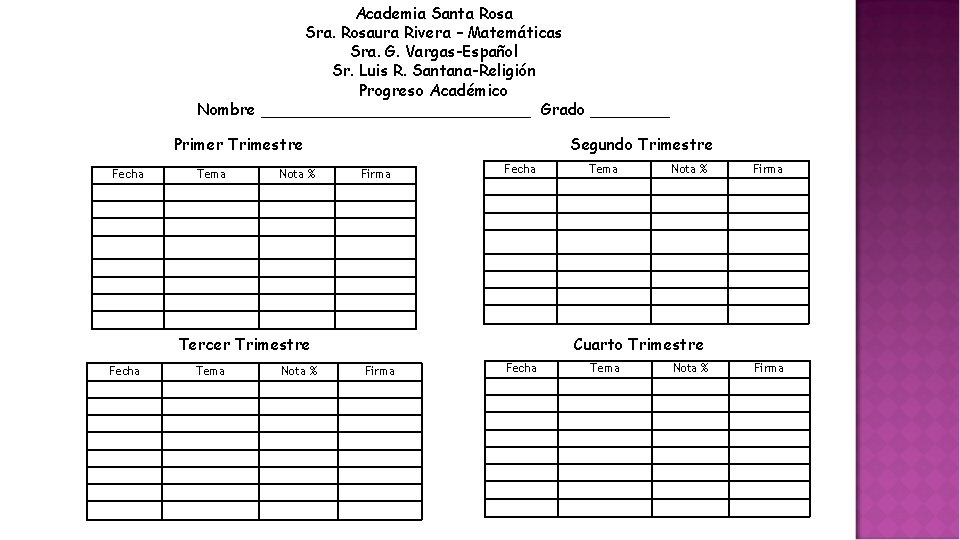 Academia Santa Rosa Sra. Rosaura Rivera – Matemáticas Sra. G. Vargas-Español Sr. Luis R.