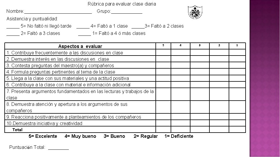 Rúbrica para evaluar clase diaria Nombre: _____________ Grupo: ______ Asistencia y puntualidad: _____ 5=