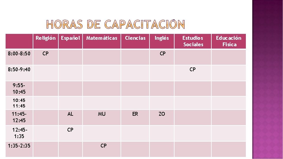 Religión 8: 00 -8: 50 Español Matemáticas Ciencias CP Inglés CP 8: 50 -9: