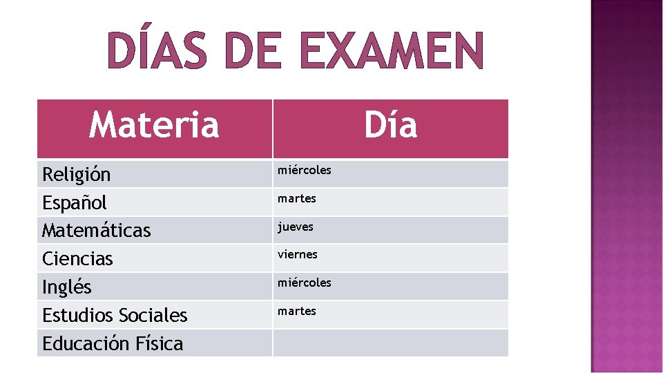 DÍAS DE EXAMEN Materia Religión Español Matemáticas Ciencias Inglés Estudios Sociales Educación Física Día