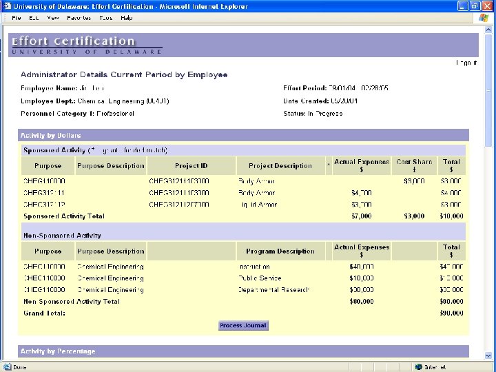 Administrator View (dollar) 