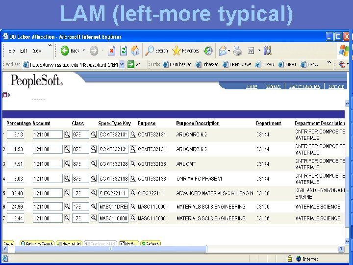 LAM (left-more typical) 