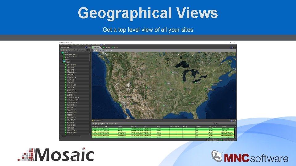 Geographical Views Get a top level view of all your sites 