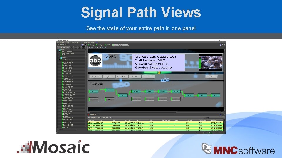 Signal Path Views See the state of your entire path in one panel 