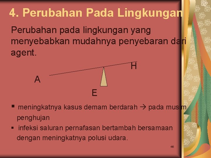 4. Perubahan Pada Lingkungan Perubahan pada lingkungan yang menyebabkan mudahnya penyebaran dari agent. H