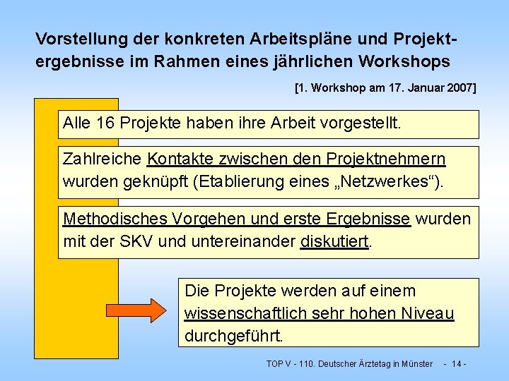 Vorstellung der konkreten Arbeitspläne und Projektergebnisse im Rahmen eines jährlichen Workshops [1. Workshop am