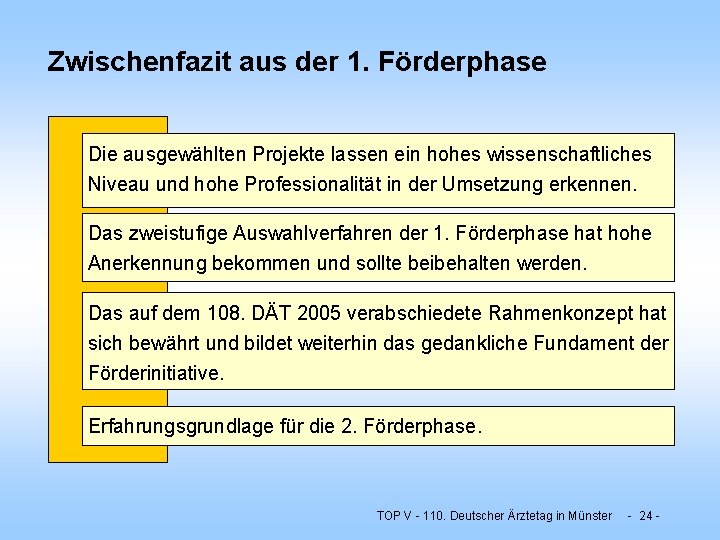 Zwischenfazit aus der 1. Förderphase Die ausgewählten Projekte lassen ein hohes wissenschaftliches Niveau und