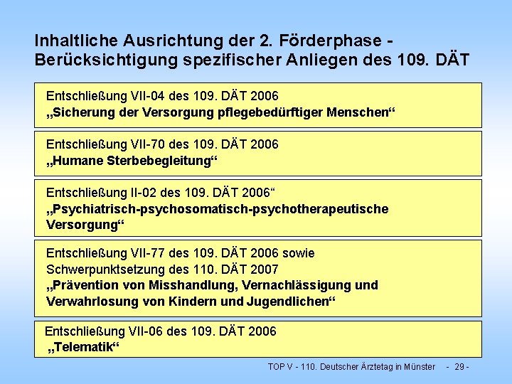 Inhaltliche Ausrichtung der 2. Förderphase Berücksichtigung spezifischer Anliegen des 109. DÄT Entschließung VII-04 des