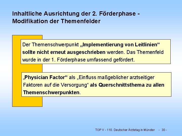 Inhaltliche Ausrichtung der 2. Förderphase Modifikation der Themenfelder Der Themenschwerpunkt „Implementierung von Leitlinien“ sollte