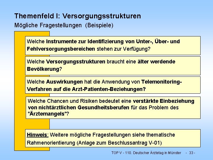 Themenfeld I: Versorgungsstrukturen Mögliche Fragestellungen (Beispiele) Welche Instrumente zur Identifizierung von Unter-, Über- und