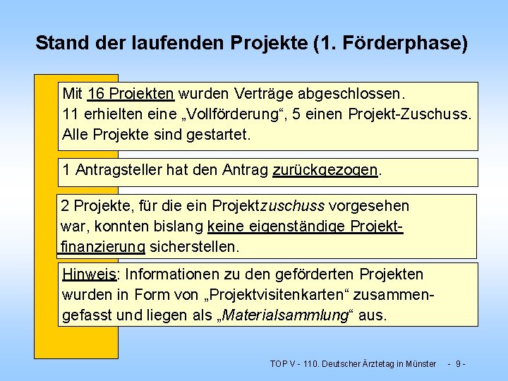 Stand der laufenden Projekte (1. Förderphase) Mit 16 Projekten wurden Verträge abgeschlossen. 11 erhielten