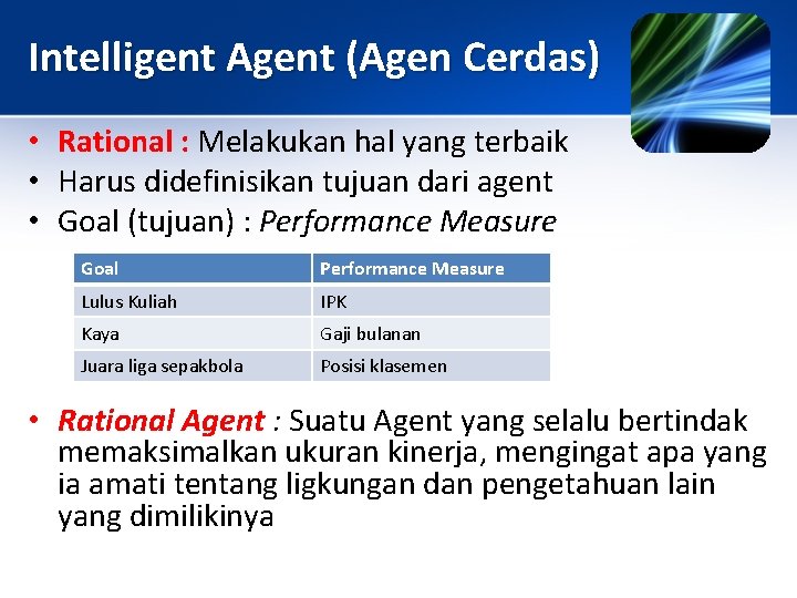 Intelligent Agent (Agen Cerdas) • Rational : Melakukan hal yang terbaik • Harus didefinisikan