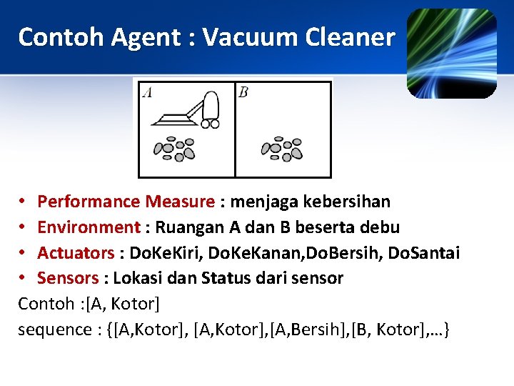 Contoh Agent : Vacuum Cleaner • Performance Measure : menjaga kebersihan • Environment :
