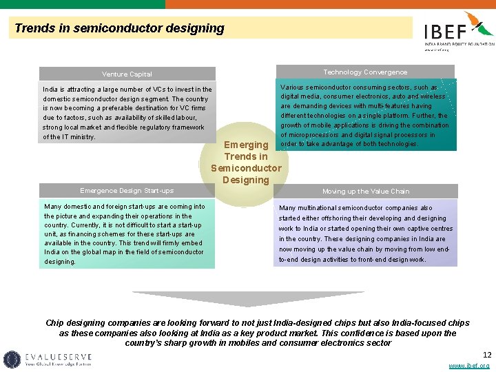 Trends in semiconductor designing Venture Capital Technology Convergence India is attracting a large number