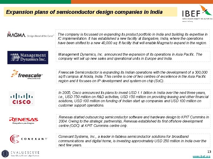 Expansion plans of semiconductor design companies in India The company is focussed on expanding