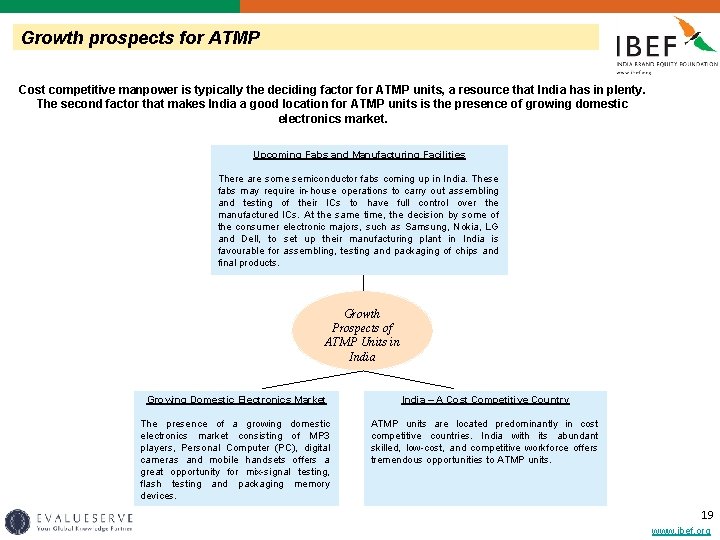 Growth prospects for ATMP Cost competitive manpower is typically the deciding factor for ATMP