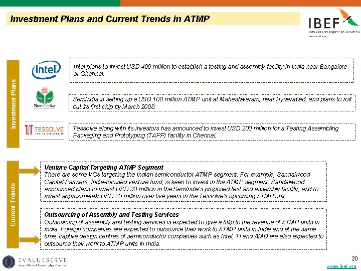 Investment Plans and Current Trends in ATMP Current Trends Investment Plans Intel plans to