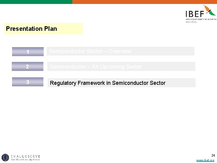 Presentation Plan 1 Semiconductor Sector – Overview 2 Semiconductor – An Upcoming Sector 3