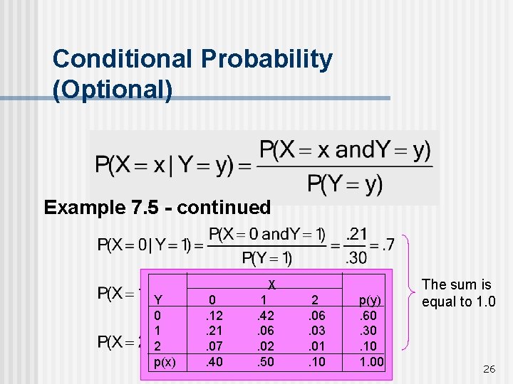 Conditional Probability (Optional) Example 7. 5 - continued X Y 0 1 2 p(x)