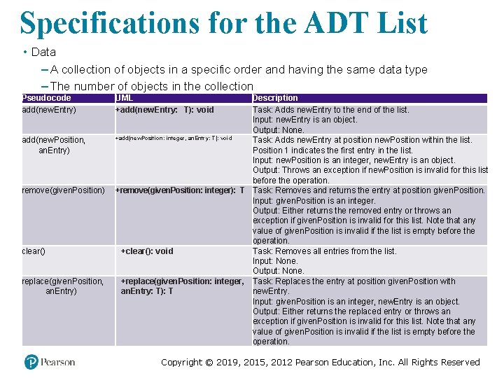 Specifications for the ADT List • Data – A collection of objects in a Specifications for the ADT List • Data – A collection of objects in a