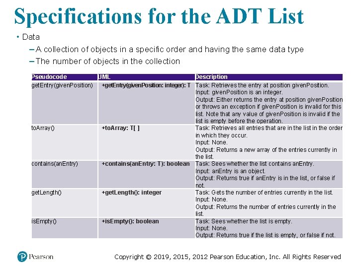 Specifications for the ADT List • Data – A collection of objects in a Specifications for the ADT List • Data – A collection of objects in a