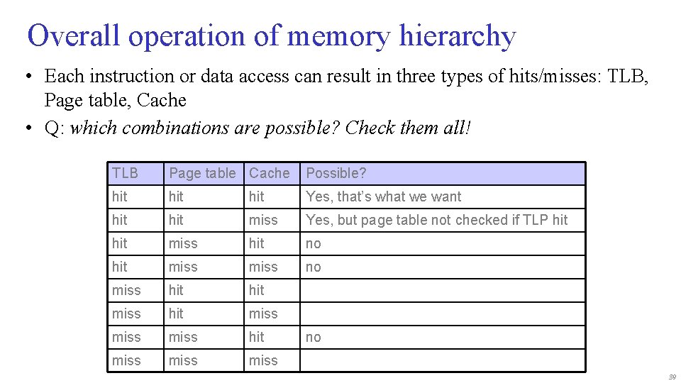 Overall operation of memory hierarchy • Each instruction or data access can result in