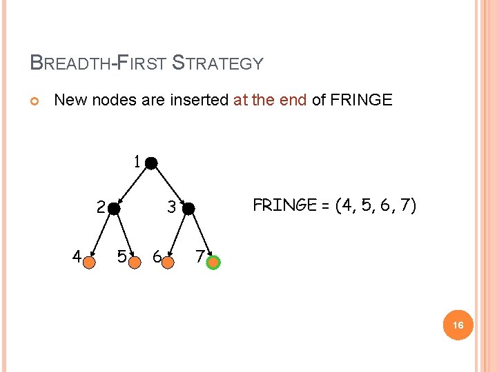 BREADTH-FIRST STRATEGY New nodes are inserted at the end of FRINGE 1 2 4