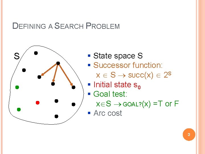 DEFINING A SEARCH PROBLEM S § State space S § Successor function: x S