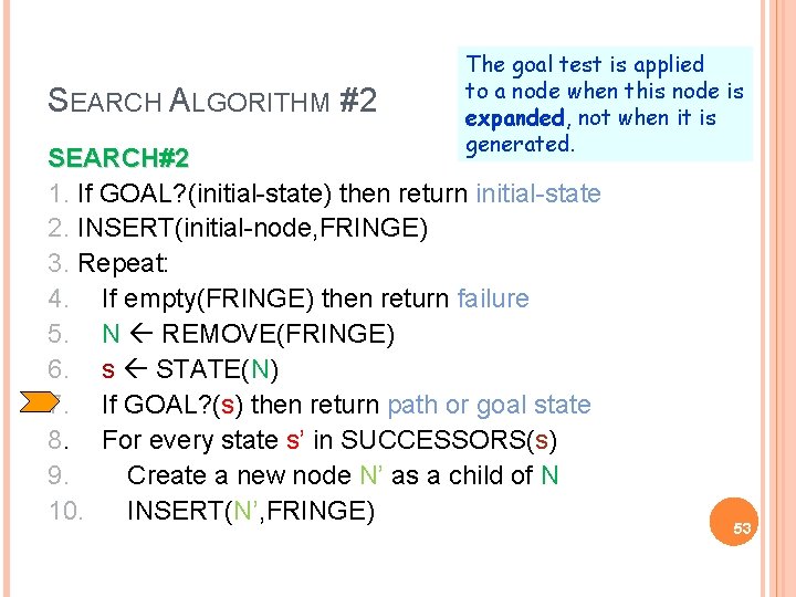 SEARCH ALGORITHM #2 The goal test is applied to a node when this node