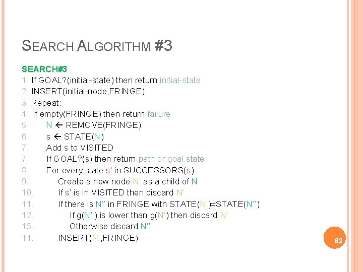 SEARCH ALGORITHM #3 SEARCH#3 1. If GOAL? (initial-state) then return initial-state 2. INSERT(initial-node, FRINGE)