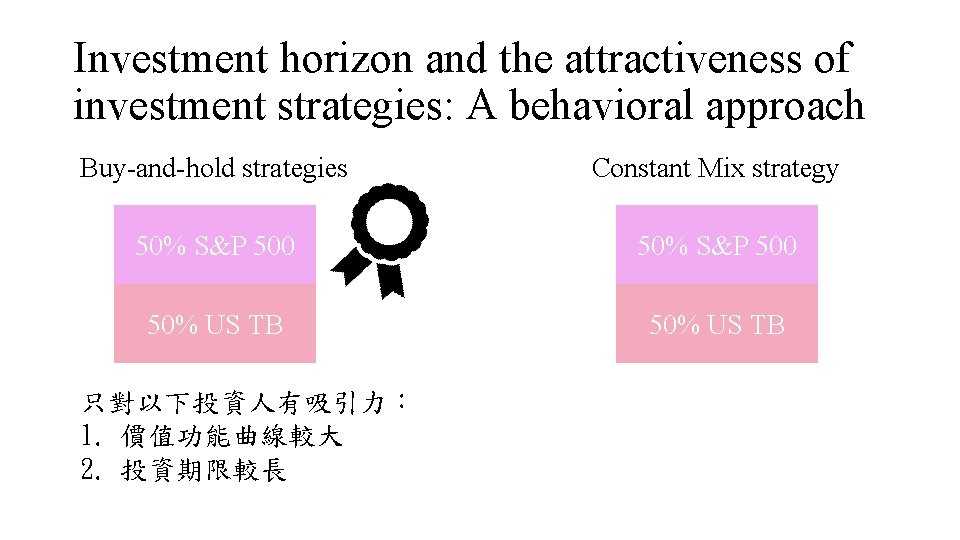 Investment horizon and the attractiveness of investment strategies: A behavioral approach Buy-and-hold strategies Constant