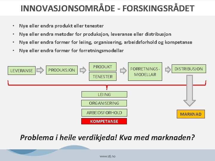 INNOVASJONSOMRÅDE - FORSKINGSRÅDET • • Nye eller endra produkt eller tenester Nye eller endra