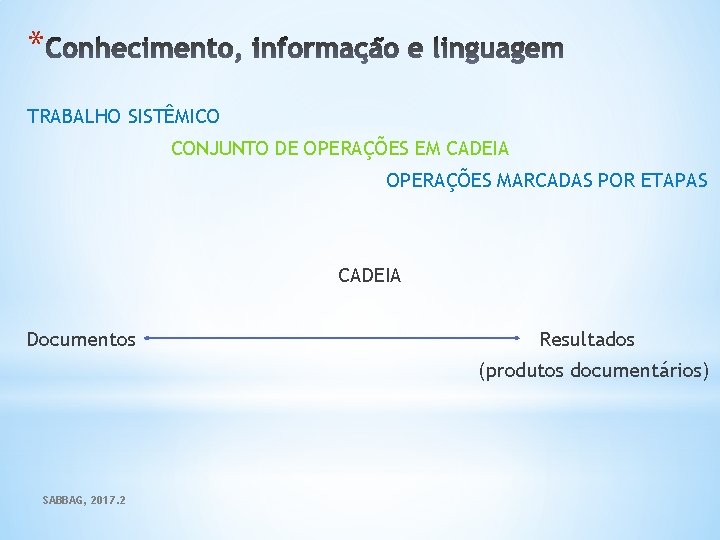 * TRABALHO SISTÊMICO CONJUNTO DE OPERAÇÕES EM CADEIA OPERAÇÕES MARCADAS POR ETAPAS CADEIA Documentos