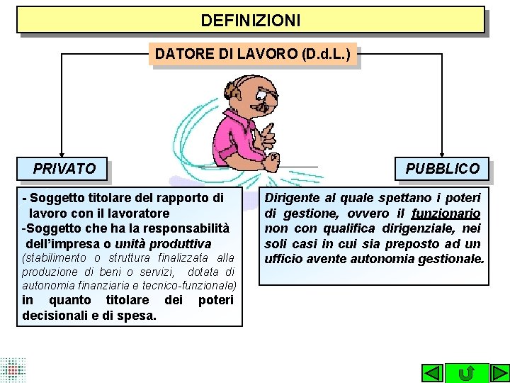 DEFINIZIONI DATORE DI LAVORO (D. d. L. ) PRIVATO PUBBLICO - Soggetto titolare del