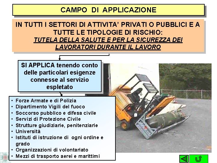 CAMPO DI APPLICAZIONE IN TUTTI I SETTORI DI ATTIVITA’ PRIVATI O PUBBLICI E A