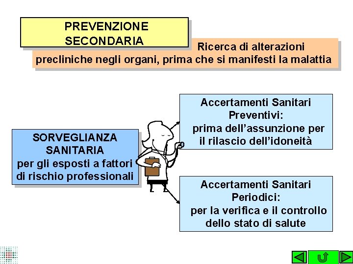 PREVENZIONE SECONDARIA Ricerca di alterazioni precliniche negli organi, prima che si manifesti la malattia